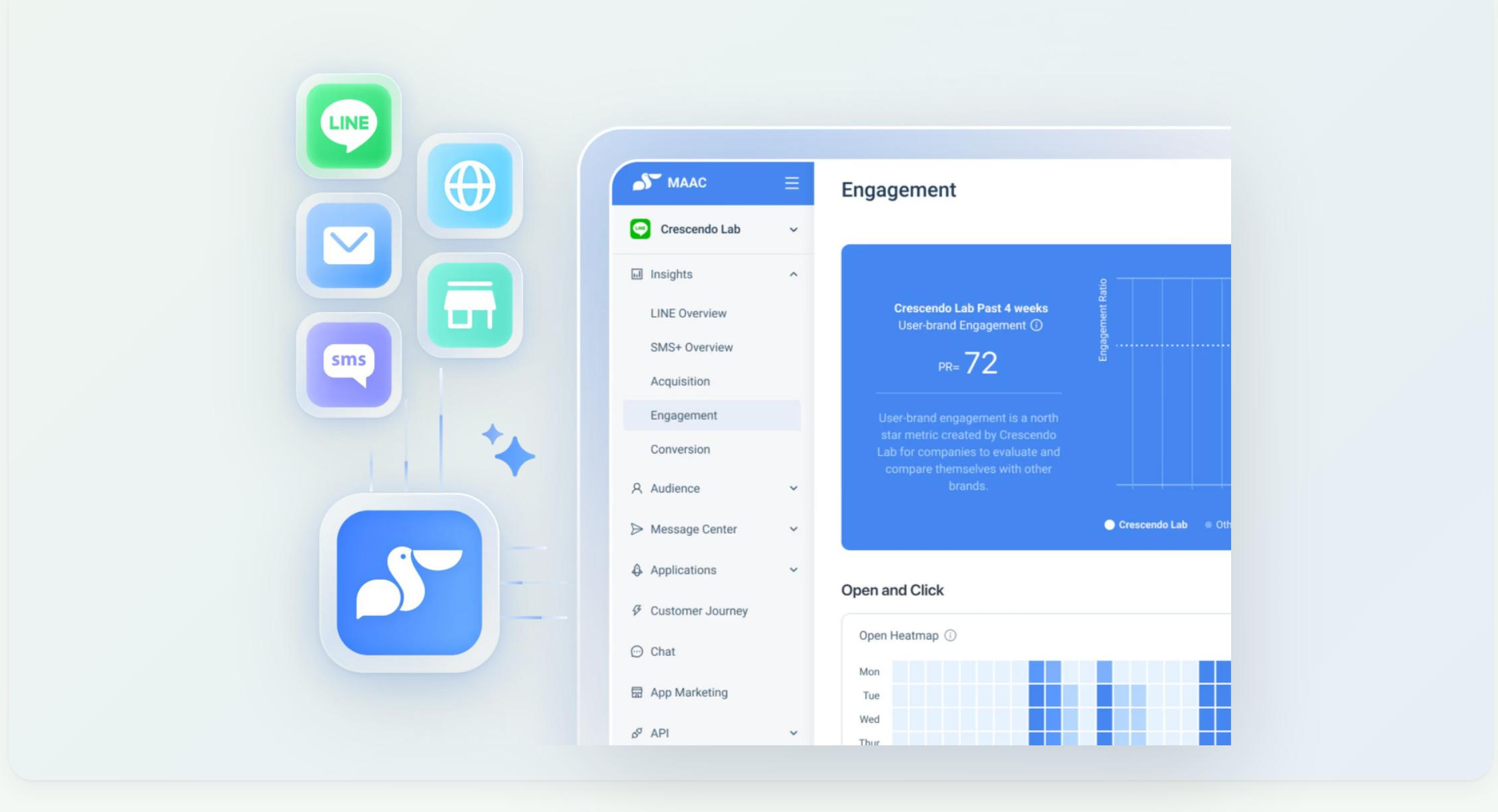 LINE CRM 管理画面イメージ